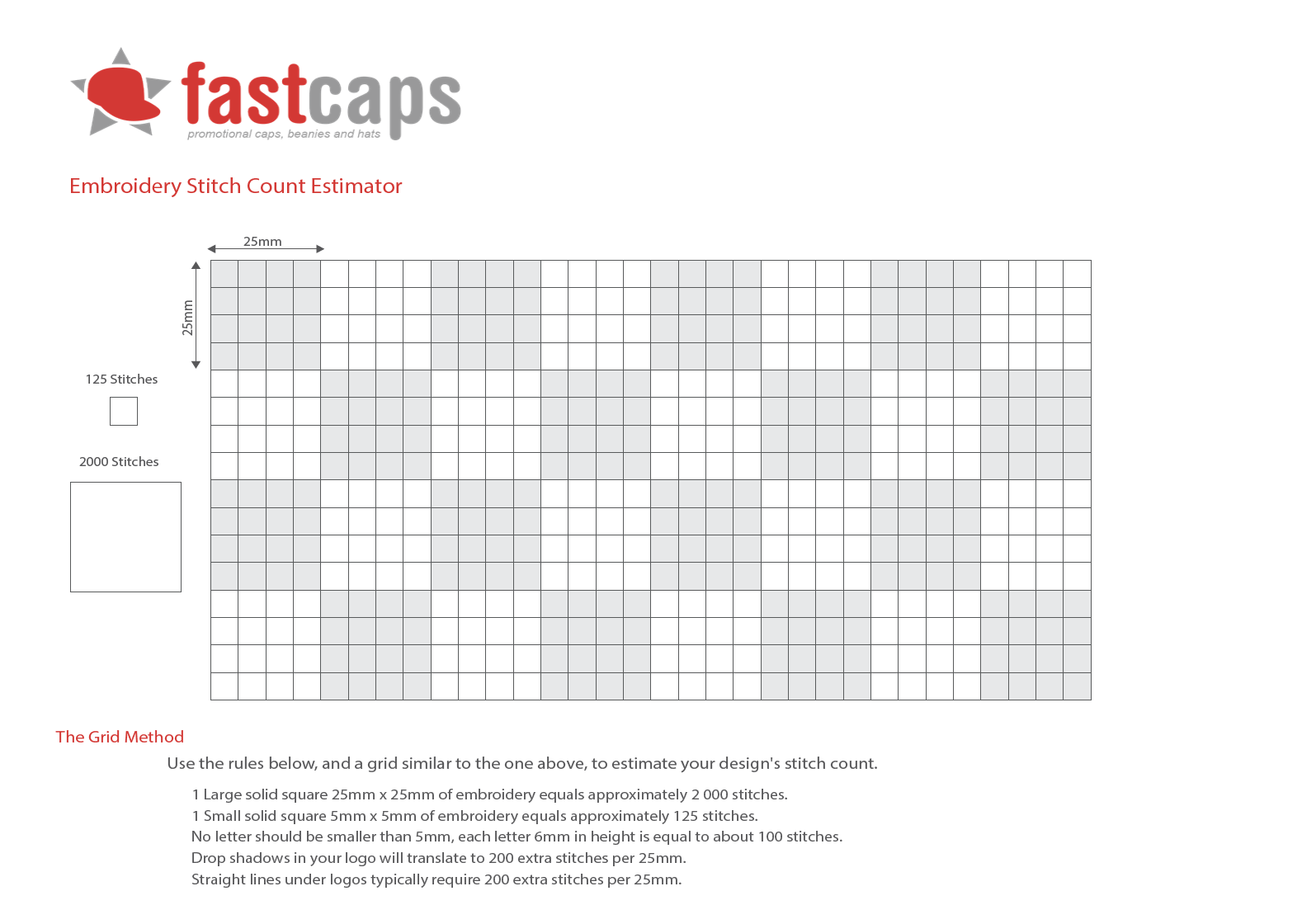 Fast Caps Embroidery Stitch Count Estimator